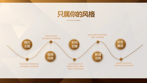 高端霸气创业融资计划书商业计划书动态PPT模板