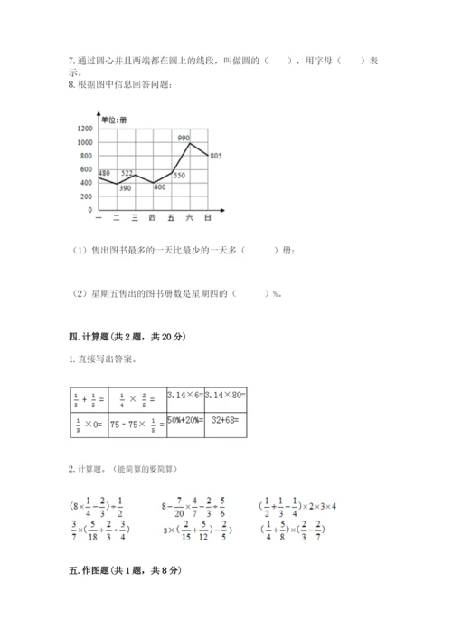 人教版六年级上册数学期末测试卷及答案【全国通用】.docx