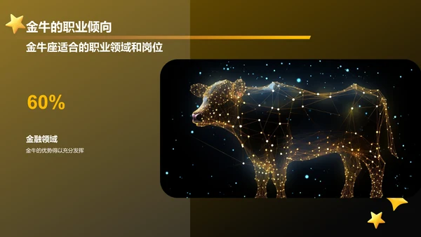 橙色3D风十二星座之金牛座通用PPT模板