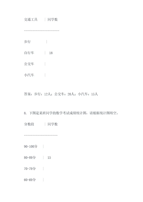 六年级上册数学统计图填空题