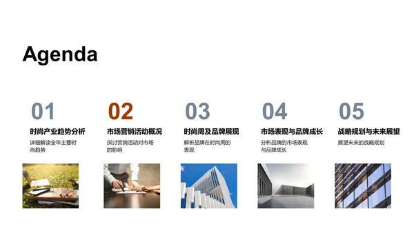 时尚业务年度报告PPT模板