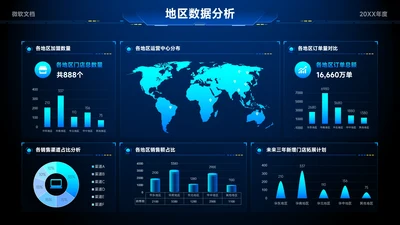 蓝色科技风地区数据分析看板-1