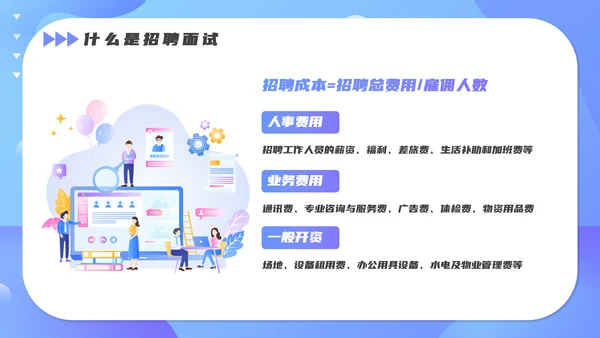 人事人力资源部招聘技巧培训PPT课件