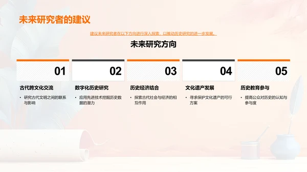 古代文明研究报告PPT模板