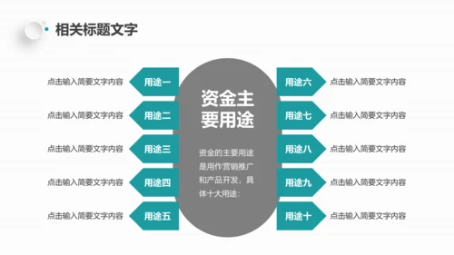 蓝色创业计划融资通用PPT模板