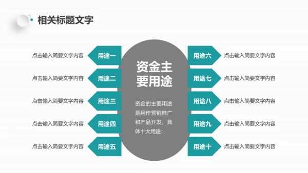蓝色创业计划融资通用PPT模板