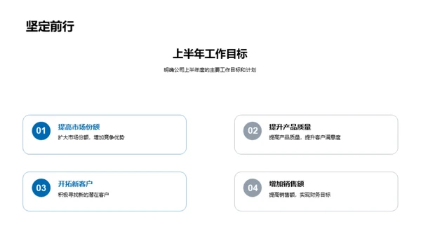 半年度盛事回顾