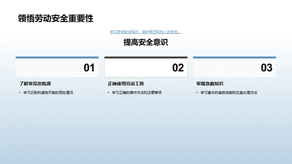 劳动教育之路