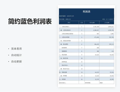 简约蓝色利润表