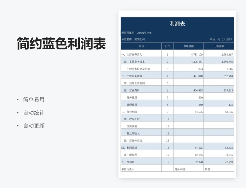 简约蓝色利润表