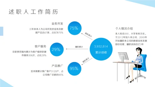 蓝色互联网行业述职报告通用PPT模板