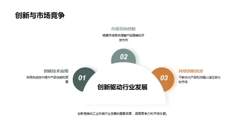 创新驱动：工业机械视角