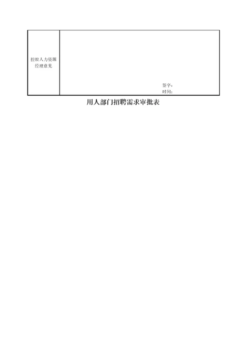 荣盛控股股份有限公司招聘标准手册