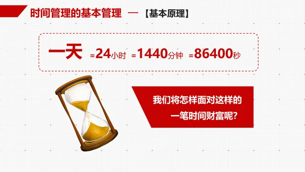 企业员工时间管理技能培训PPT课件