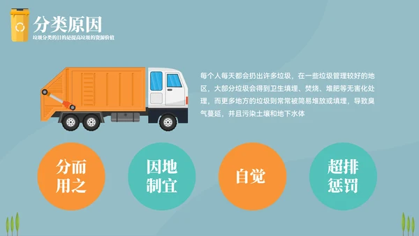 垃圾分类环卫垃圾车通用PPT模板