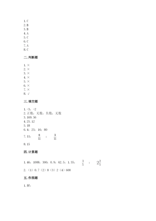 冀教版六年级下册数学 期末检测卷含精品答案.docx