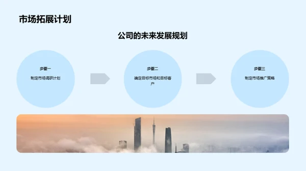 携手共筑辉煌