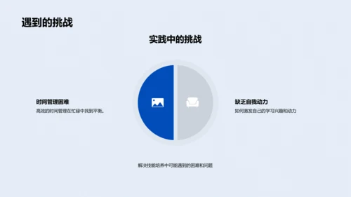 掌握21世纪技能PPT模板