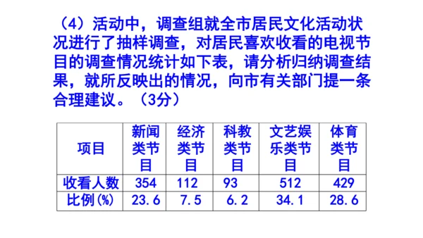 八上语文综合性学习《身边的文化遗产》梯度训练2 课件