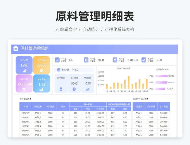 原料管理明细表