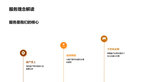 塑造餐饮企业文化