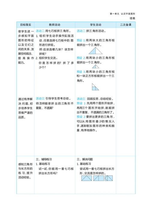第一单元 认识平面图形（大单元教学设计）-2024-2025学年一年级下册数学人教版（2024）