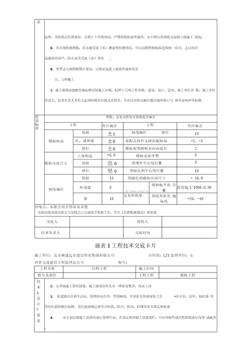 模板工程技术交底卡片