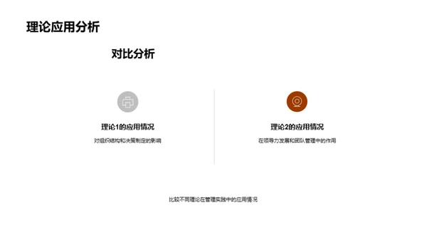研究之路：管理学探索