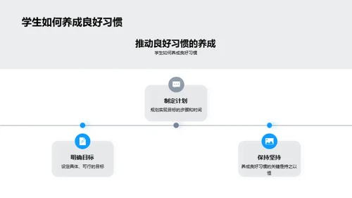 养成良好习惯，走向成功之路