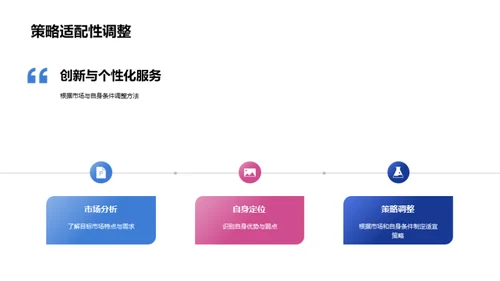 保险春节营销全解析