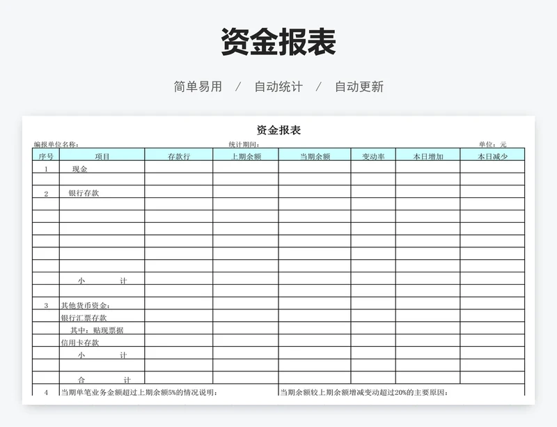 资金报表