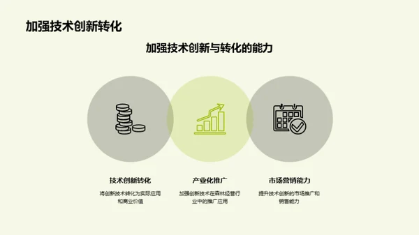 森林守护者的创新革命