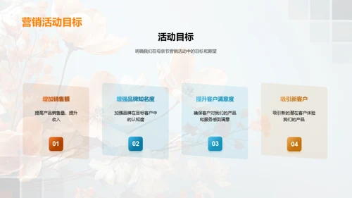 母亲节营销活动评估