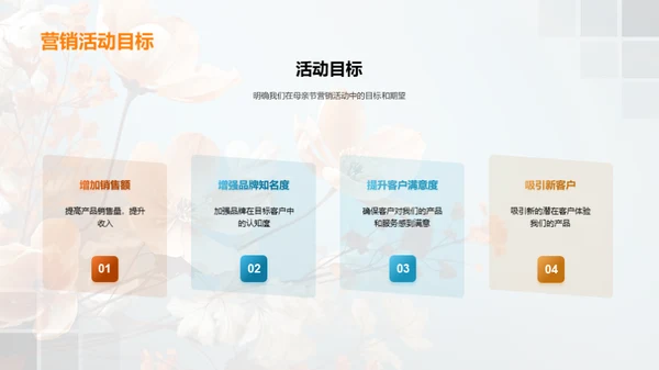 母亲节营销活动评估