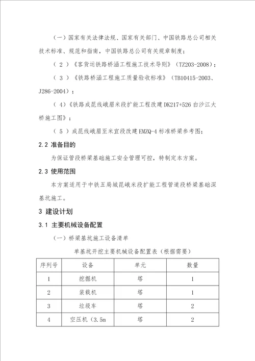 白沙河大桥深基坑专项施工方案