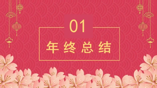 20XX年度盛典颁奖年会通用PPT模板