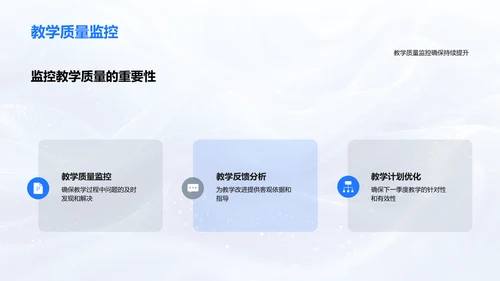 教学反馈季度总结PPT模板