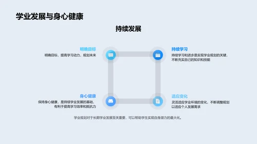 教育规划讲座