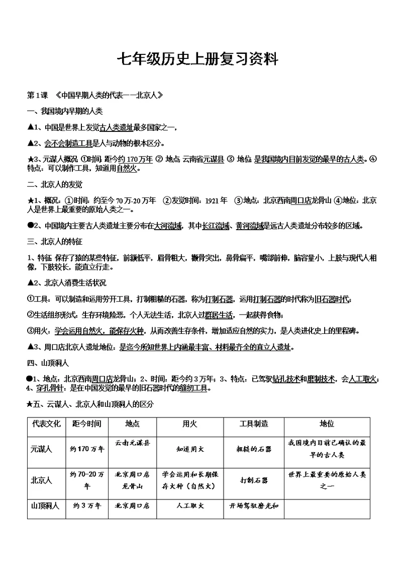 2017年七年级历史上册复习资料