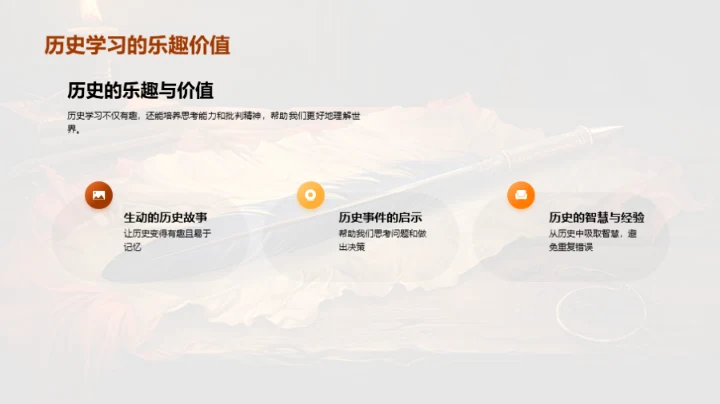 历史的魅力与智慧