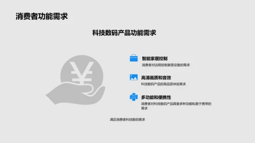 科技数码行业发展趋势及机遇