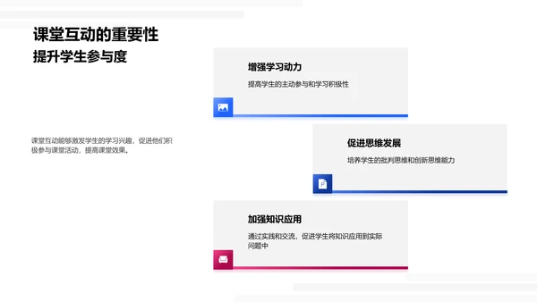 提升课堂互动效果PPT模板