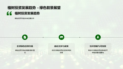 绿色投资解析