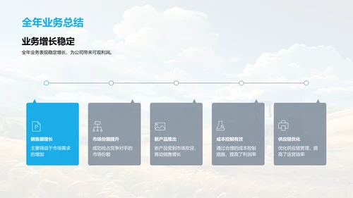 农林牧渔业务总结