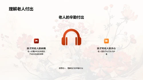 尊老爱老与家教