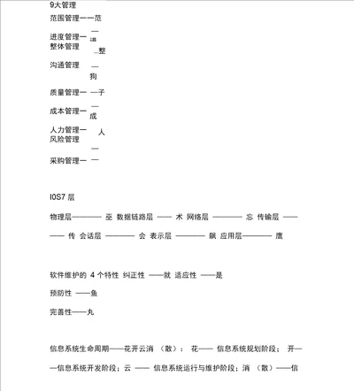 系统集成项目管理工程师知识点巧计口诀