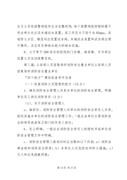 人员密集场所消防安全星级单位等级评定打分标准.docx
