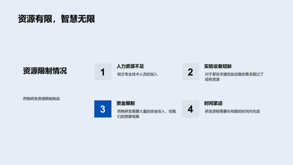 药物研发季度报告PPT模板