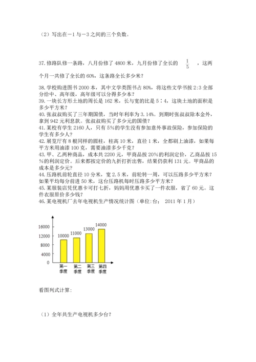 六年级小升初数学应用题50道带解析答案.docx