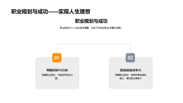 规划未来职业生涯